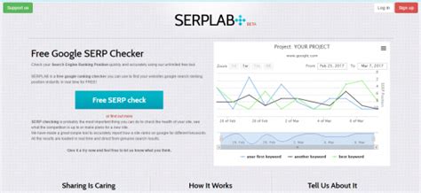 serp lab